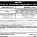 ICDS Bavla Recruitment for Anganwadi Worker & Helper Posts 2017