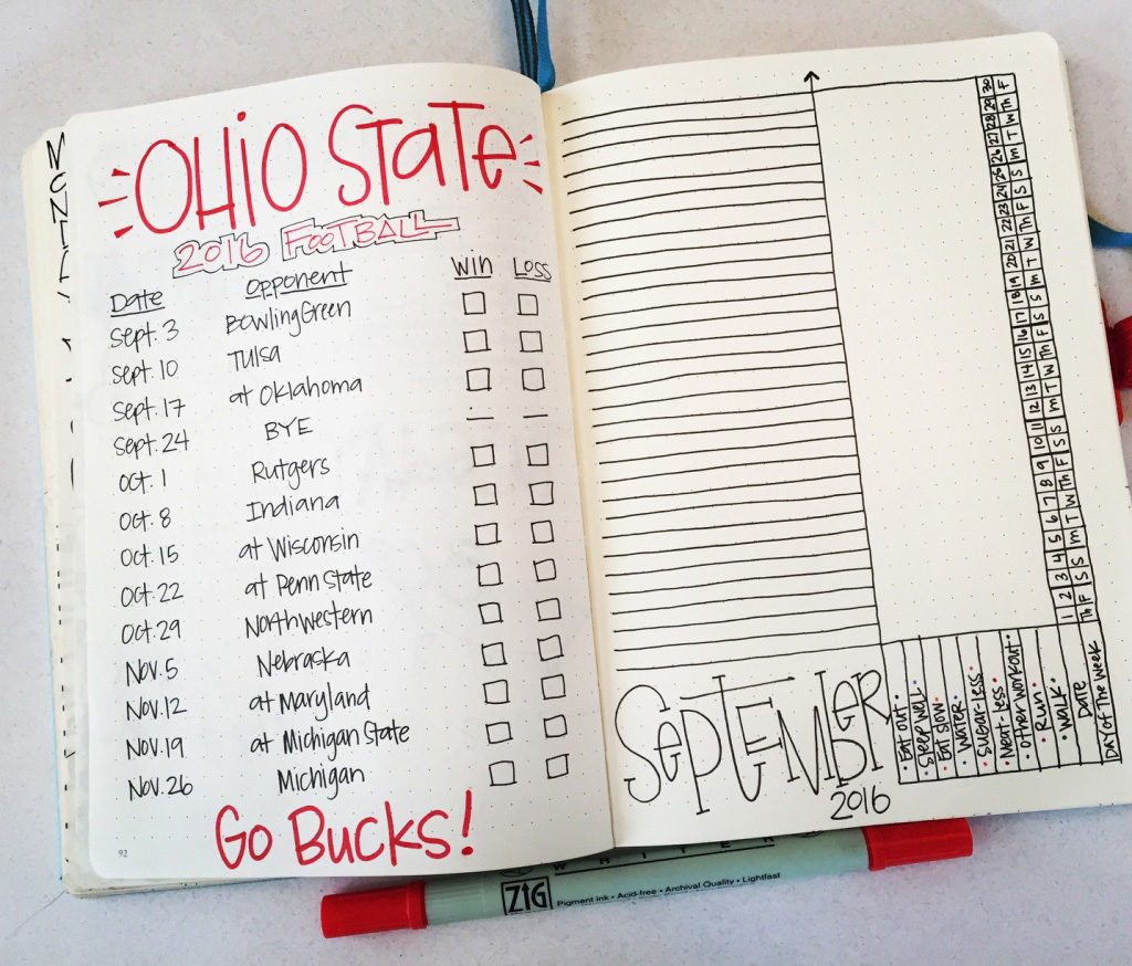 T. Matthews Fine Art: Bullet Journal Pages 92-93