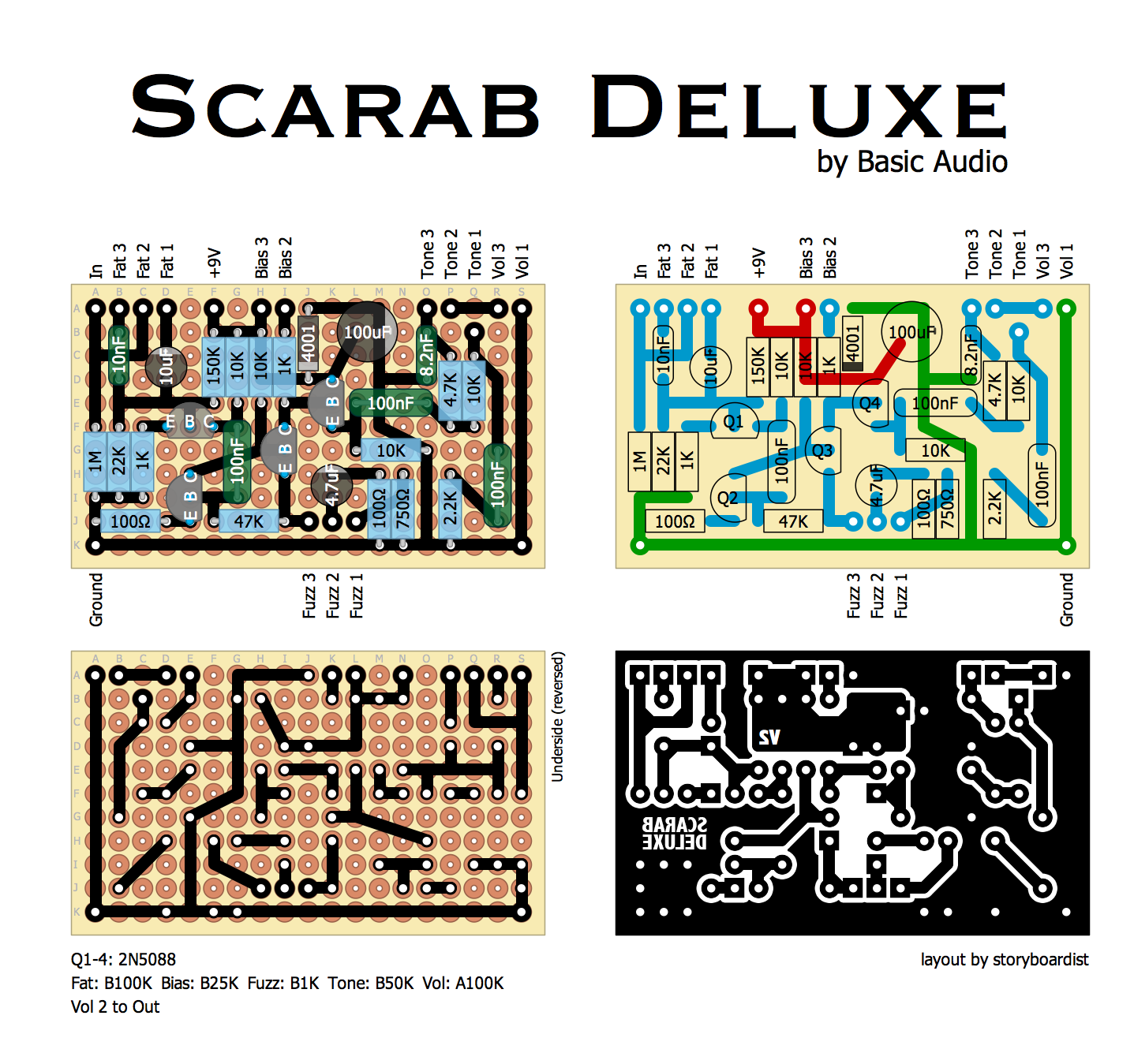 Perf and PCB Effects Layouts Basic Audio Scarab Deluxe