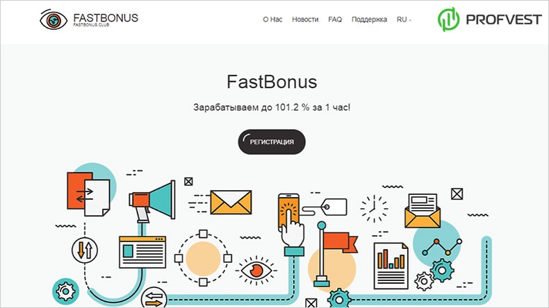 FastBonus: обзор и отзывы о fastbonus.club (HYIP платит) FastBonus обзор и отзывы HYIP-проекта