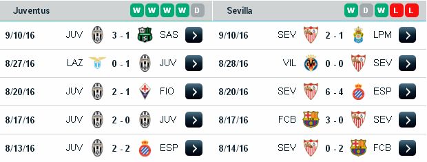 [Image: Juventus3.jpg]