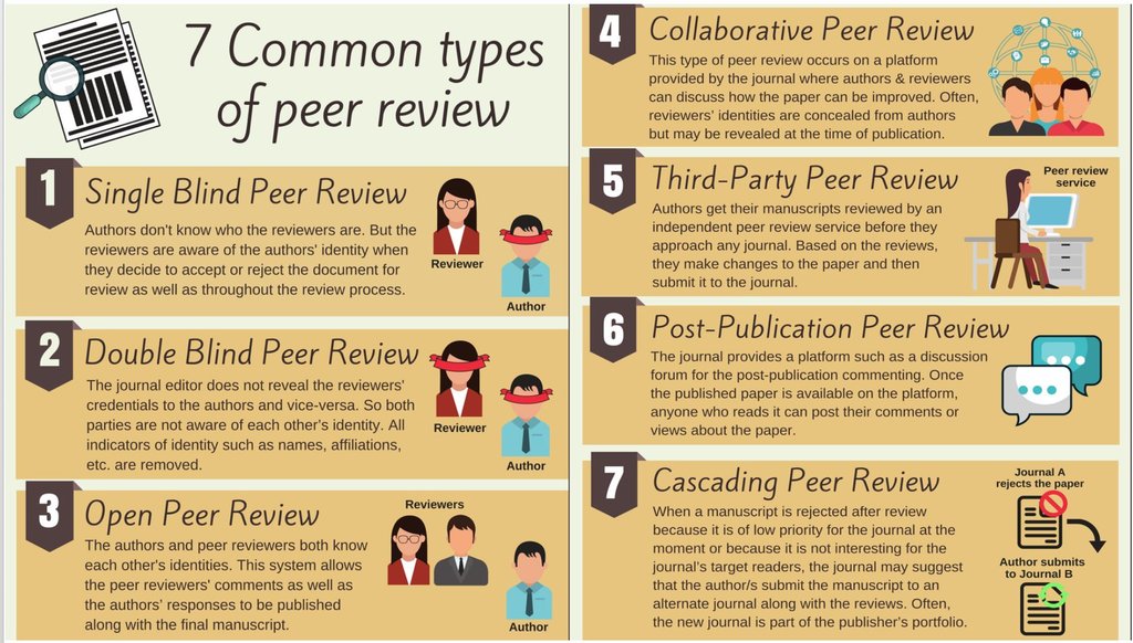 phiewer review phiewer review