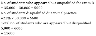 Quantitative Aptitude for IBPS PO Prelims Exam: 31st August 2018 |_13.1