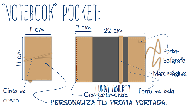 Funda cuero cuaderno de bolsillo personalizada. funda-cuero-cuaderno-de-bolsillo-personalizada.jpg