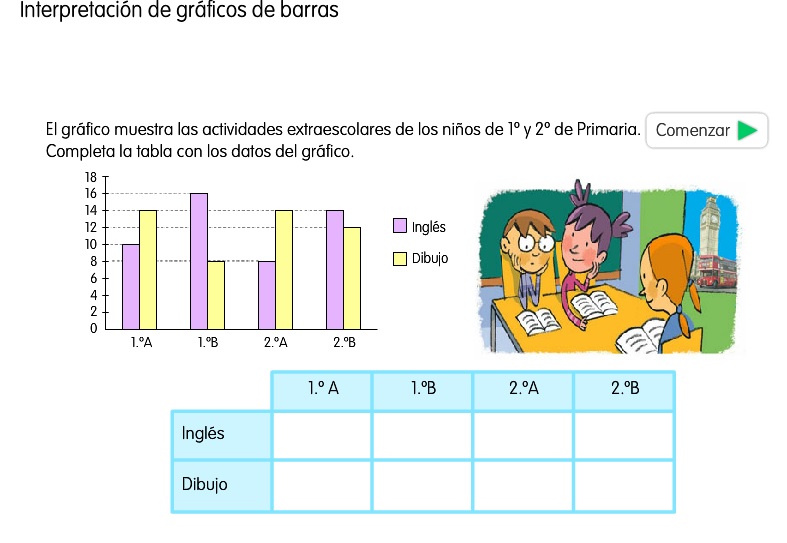 Maestra de Primaria Tablas de doble entrada. Coordenadas