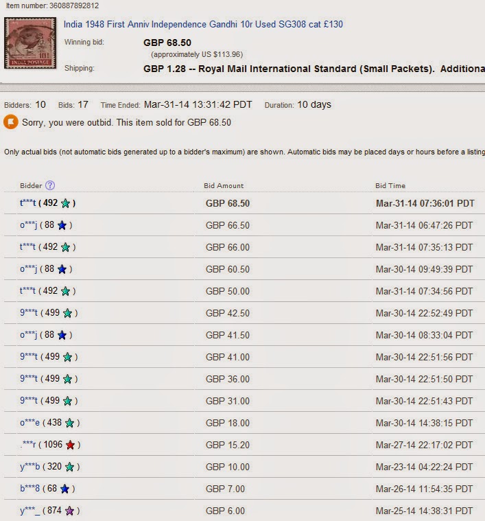 GANDHI STAMPS CLUB Stamp collection appraisal value stamp worth