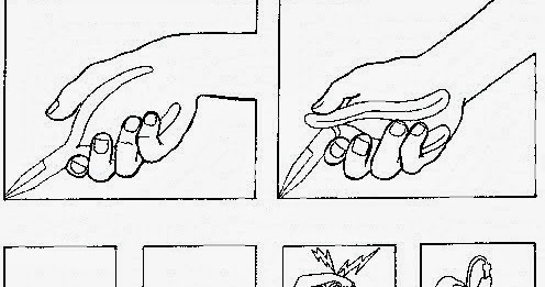 Ergonomía 108: Diseño Selección de Herramientas