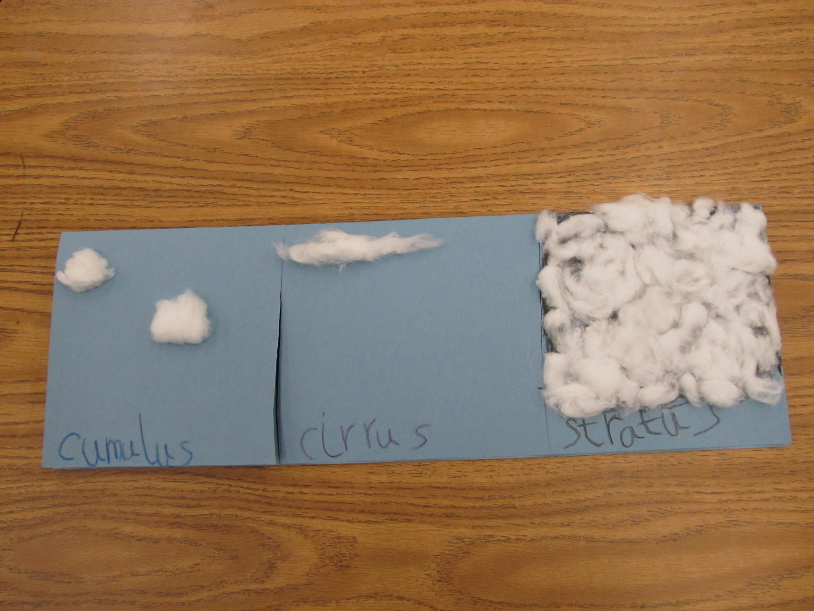 First Grade a la Carte How's the Weather?