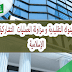 البنوك التقليدية و مزاولة العمليات التشاركية الإسلامية