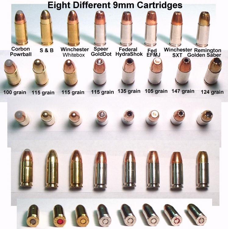 ammo-and-gun-collector-9mm-ammo-comparison-chart