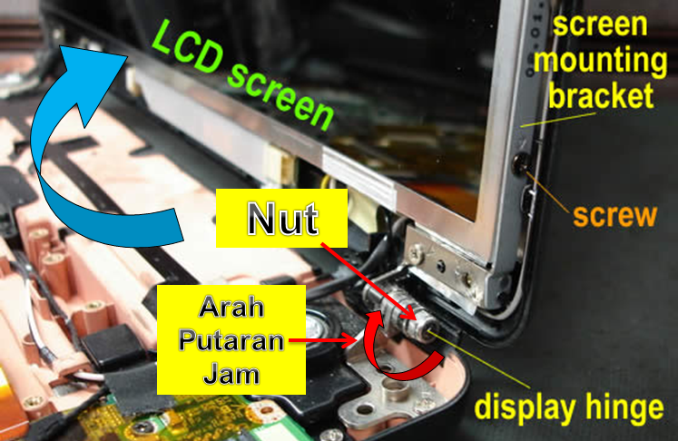 Aku Dan Komputer: How To Repair Laptop Hinge Base Screw Broken.