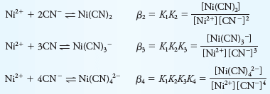 Types of Equilibrium Constants used in Analytical Chemistry