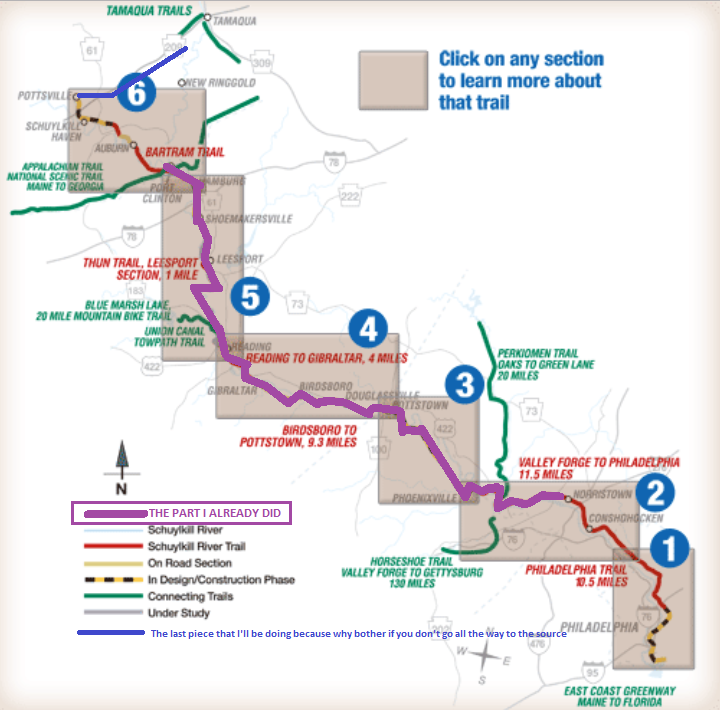 schuylkill river bike trail