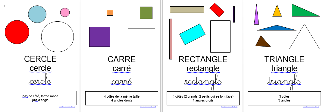 Thèmes d'école: Affichages
