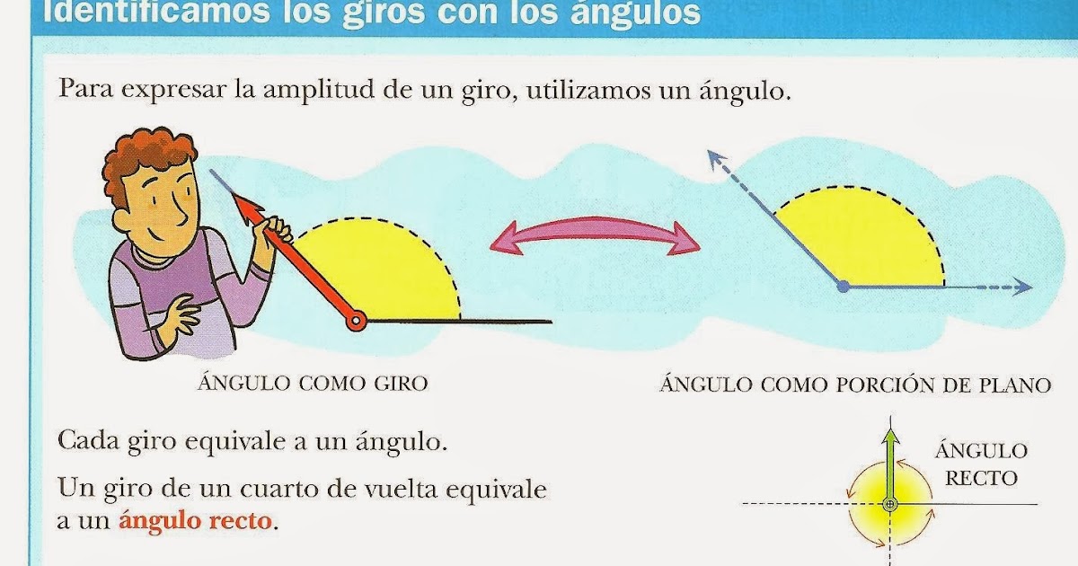 COLE Y MATES GIRO CON ÁNGULOS