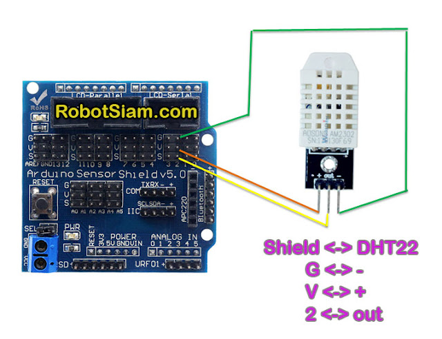 มินิโปรเจค Arduino: วัดอุณหภูมิด้วย DHT22 และการแจ้งเตือนโดย Buzzer