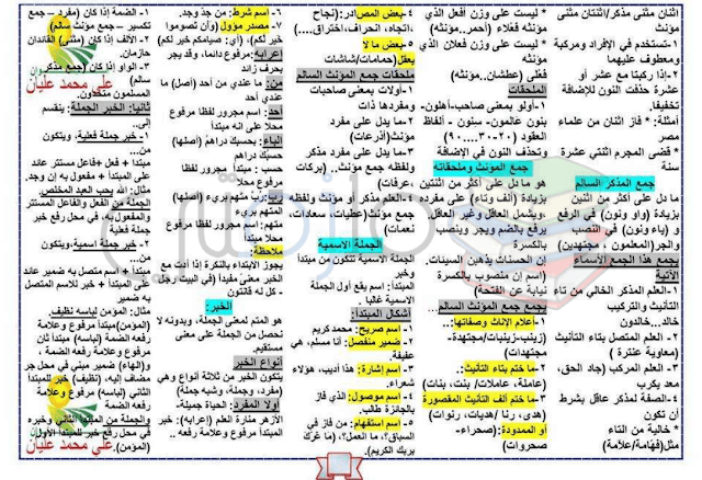 ملزمة شرح القواعد النحوية من المرحلة الابتدائية حتى الثانوية