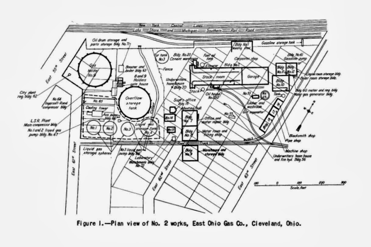 Frank's Place October 20 1944 East Ohio Gas Explosion
