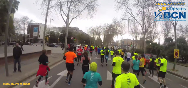Analizando eDreams Mitja Marató Barcelona Analizando eDreams Mitja Marató Barcelona