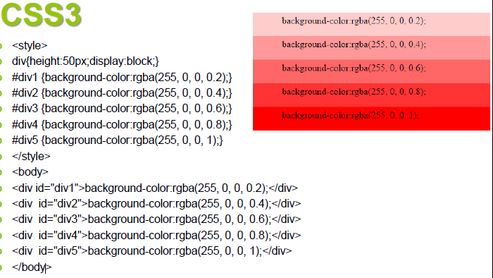 3 div 3 равно. Rgba белый. 255 0 255 Цвет. Background-Color:rgba(255, 255, 255, 1); код цвета. Background-Color:rgba(255, 255, 255, 1); цвет.