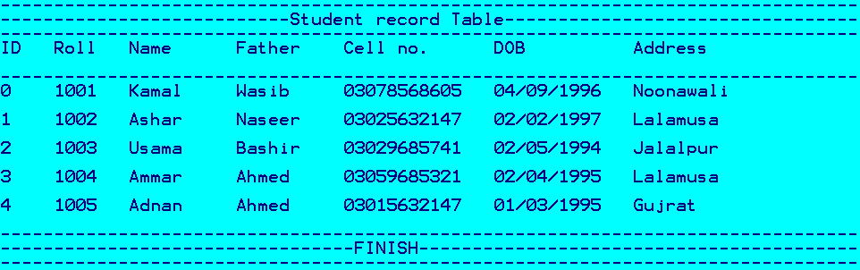 C++ Project For Student Management System (SMS PROJECT) With Source Code