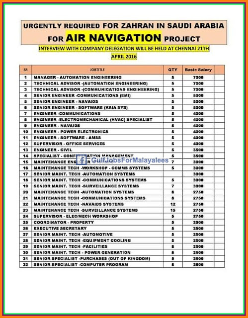 dubai air navigation services salary dubai air navigation services salary