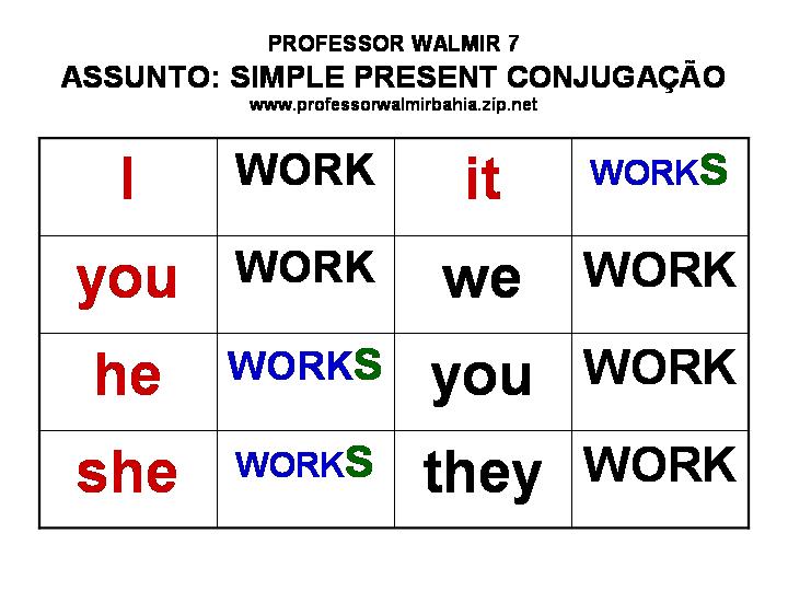 professor-walmir-bahia-english-3-simple-present-tense-singular-plural-afirmativa