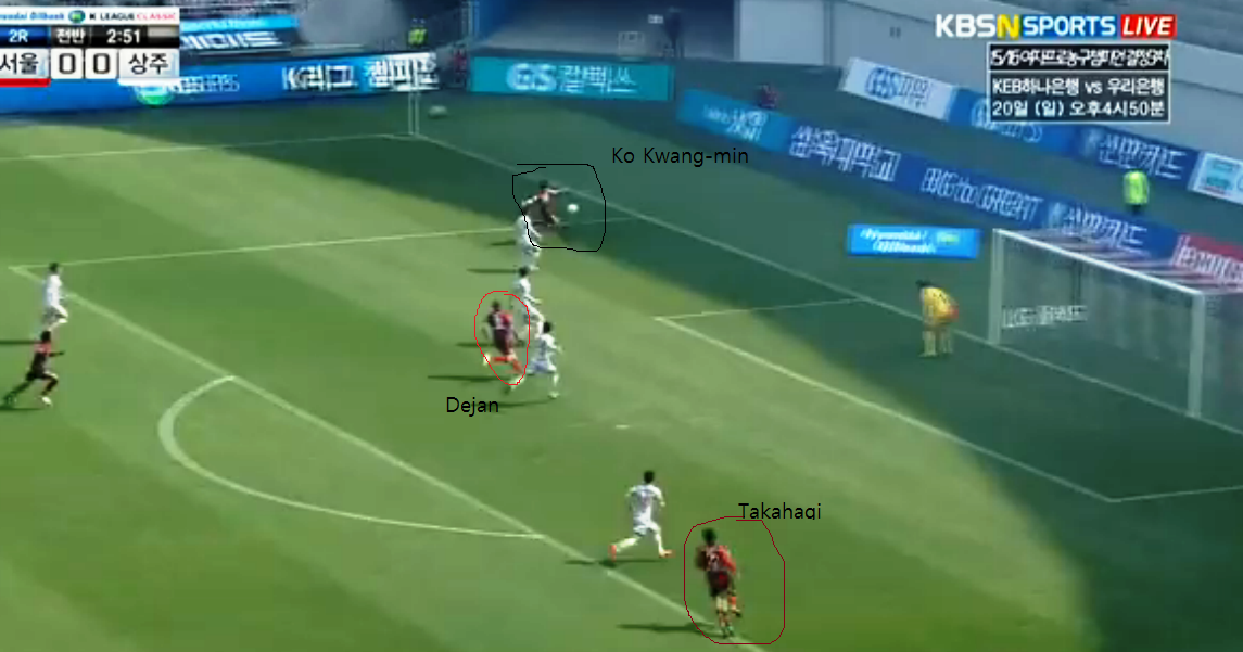 Gangwon - Jeju United | Ver En TiroLibreTV 3