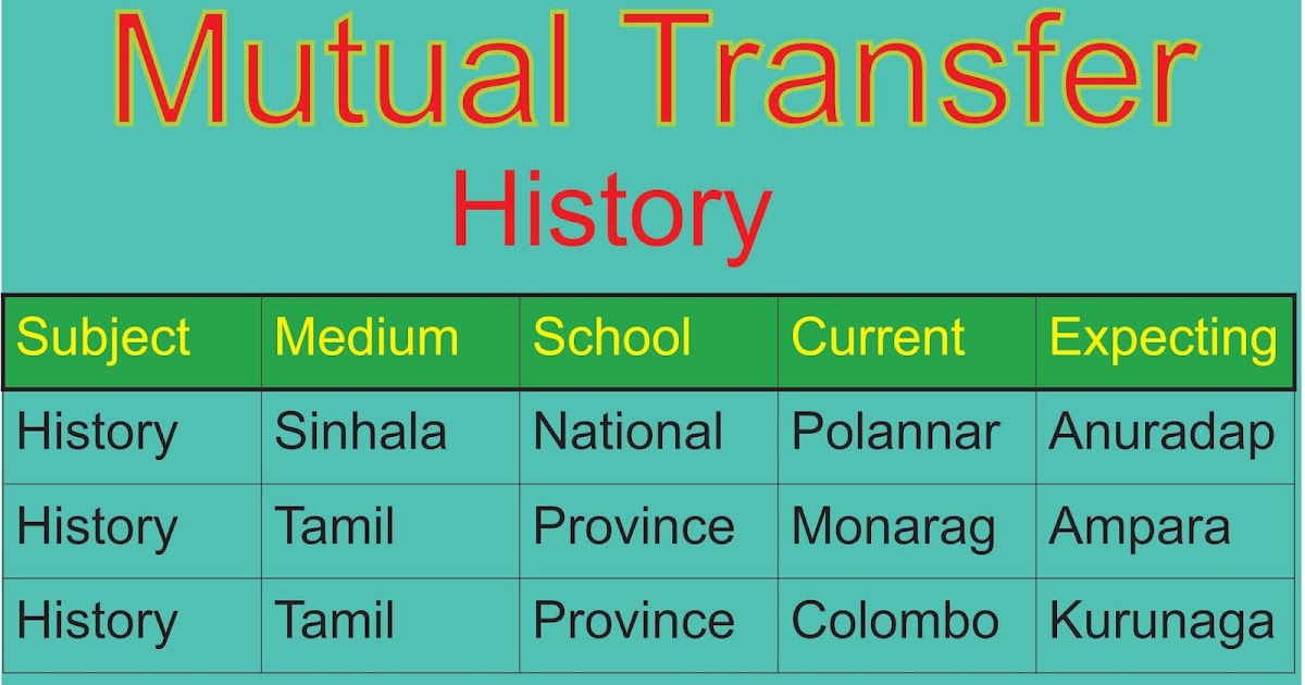 Mutual Transfer History