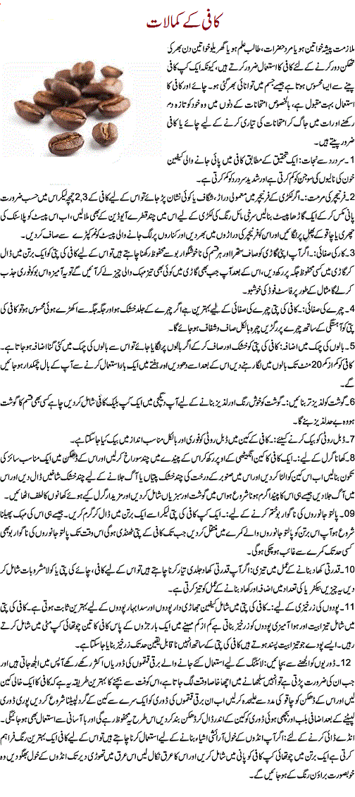Coffee Benefits Urdu Coffee Ke Faide Coffee Recipes Uses Cappuccino