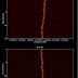 Kepler-SETI Hesitantly Admits They Detected Alien Signals
