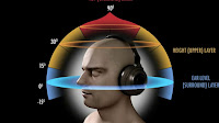 Kawai CA48 digital piano review - azpianonews.com headphones pic