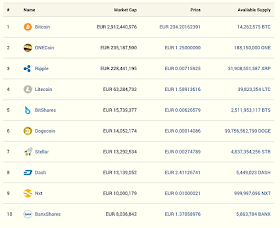 schnell reich werden von zu hause aus neues von onecoin