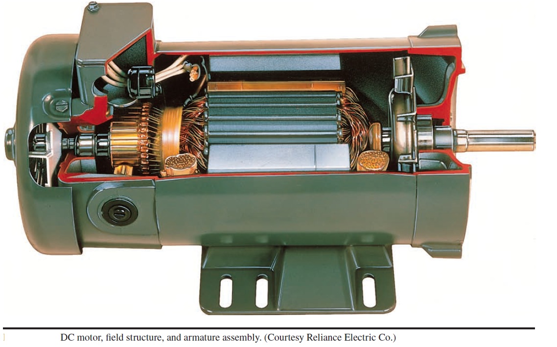 Engineering Photos,Videos and Articels (Engineering Search Engine): DC