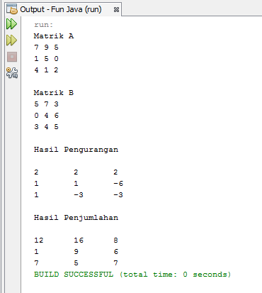 Array Multidimensi : Teori Pengantar dan Contoh Permasalahan Pada Java ...