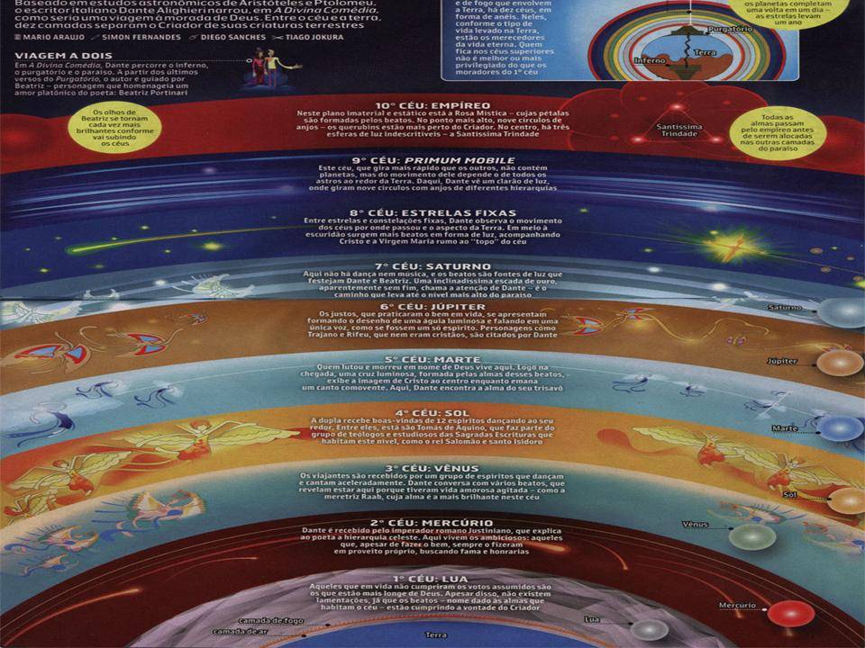 PROFECIAS BÍBLICAS A VISÃO DO TRONO DO CRIADOR APOCALIPSE 4