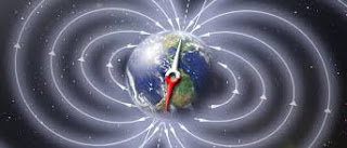 Earth’s magnetic field