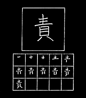 kanji menyalahkan