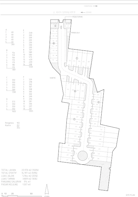 Site Plan Pergudangan