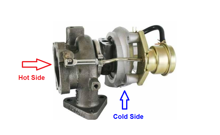 Mega Miata TD04 Turbos Decodeing