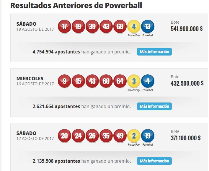 Resultados de Powerball, Últimos Resultados de Powerball