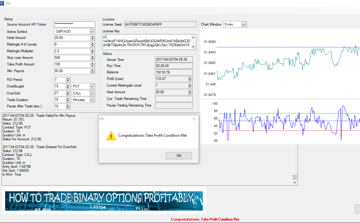 How to trade binary options profitably.com