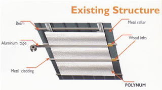 http://www.sumbercahayaindosteel.com/2016/10/insulation-polynum-big.html