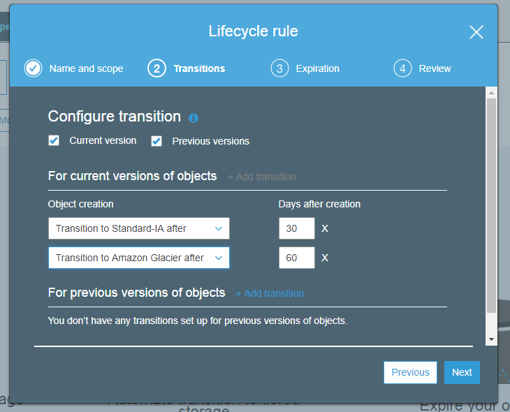 AWS S3 LIFECYCLE MANAGEMENT