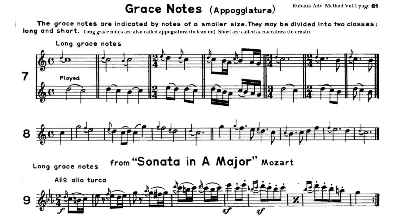 Appoggiatura vs acciaccatura picture