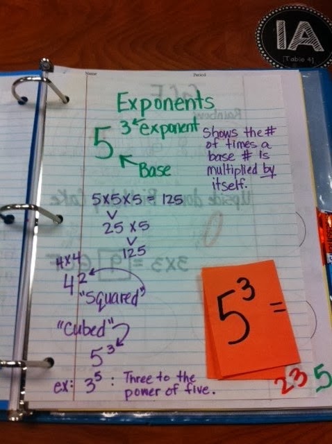 Hodges Herald: Five for Friday-Math Notebook Edition