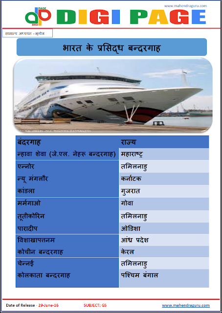 Digi Page-Ports of India