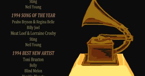 VALE TREIS REAU 1994 Grammy Nominees