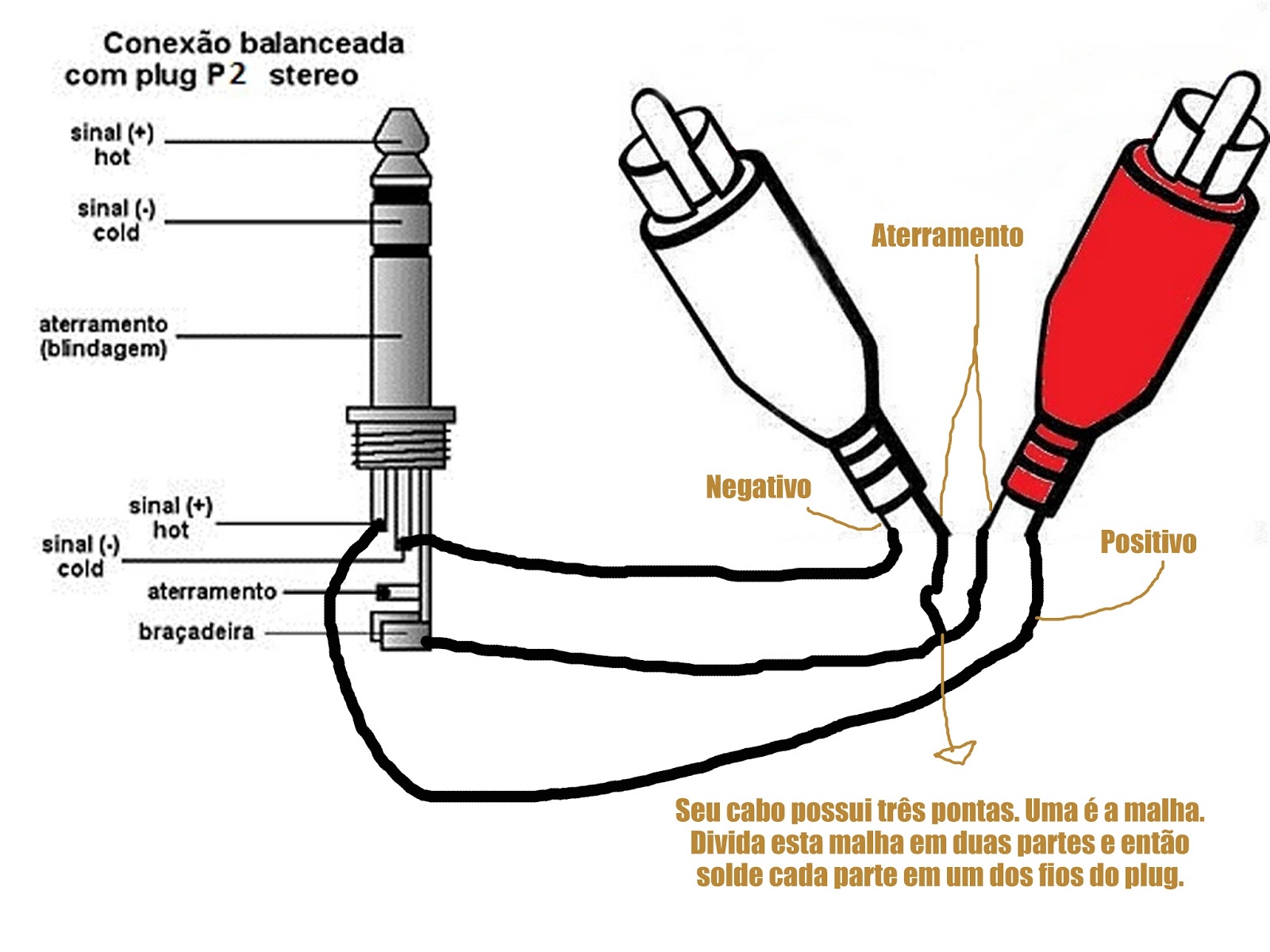 No Audio From Cabel Box To Yamaha Tsr No Audio From Cabel Box To Yamaha Tsr