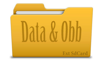 Cara Agar Data OBB Terbaca Di External Memory SDCard Pada Android Anda Cara Agar Data OBB Terbaca Di External Memory SDCard Pada Android Anda